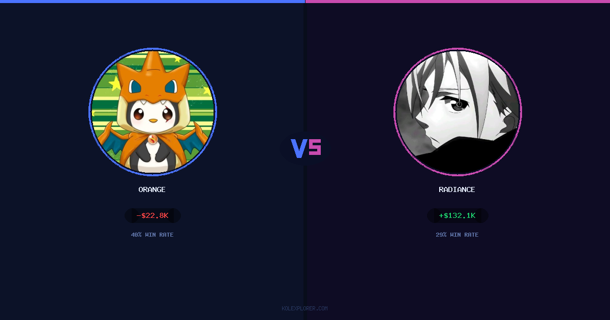 Orange vs Radiance preview