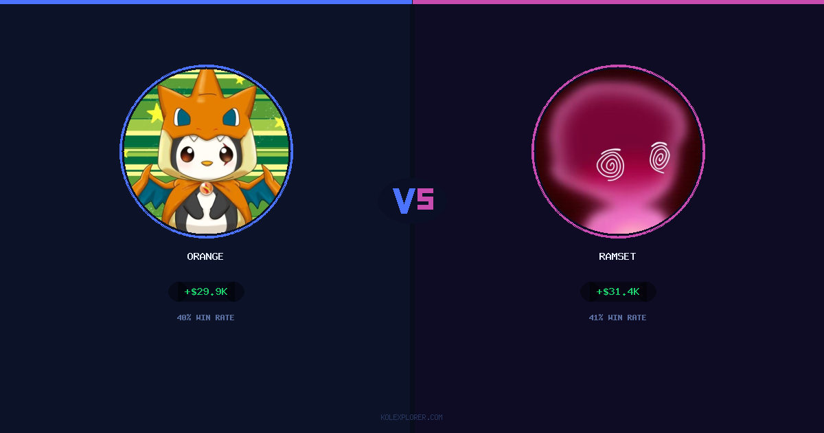 Orange vs Ramset preview