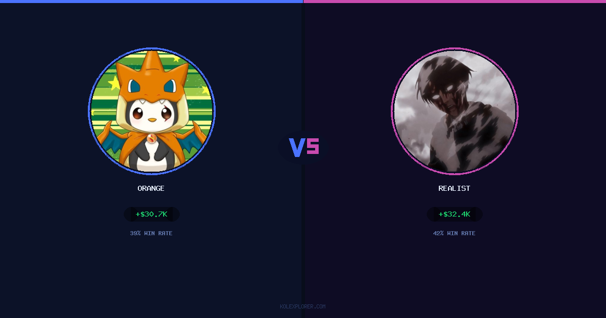 Orange vs Realist preview
