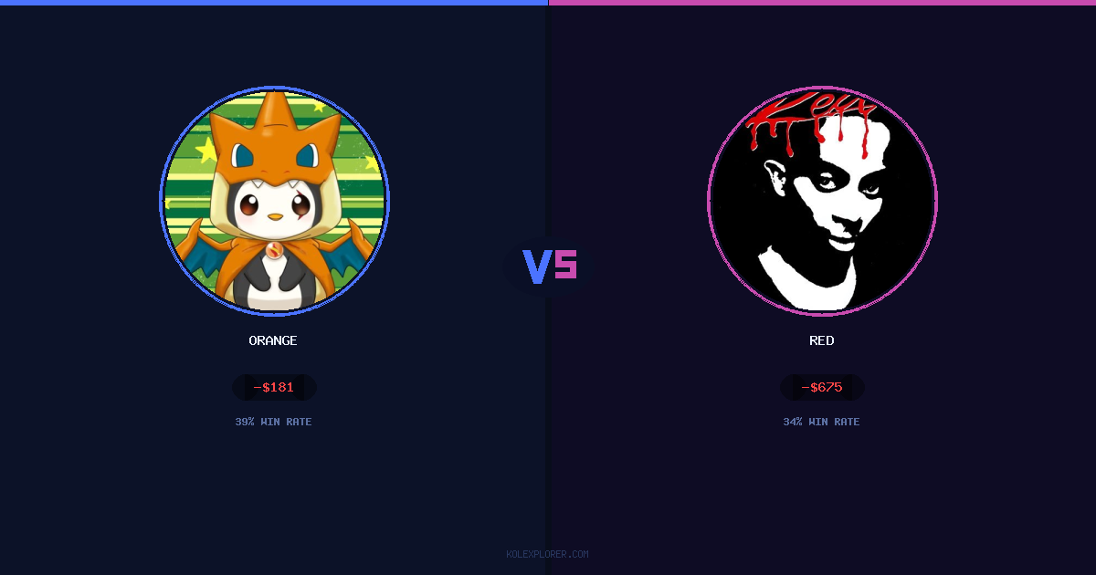Orange vs Red preview
