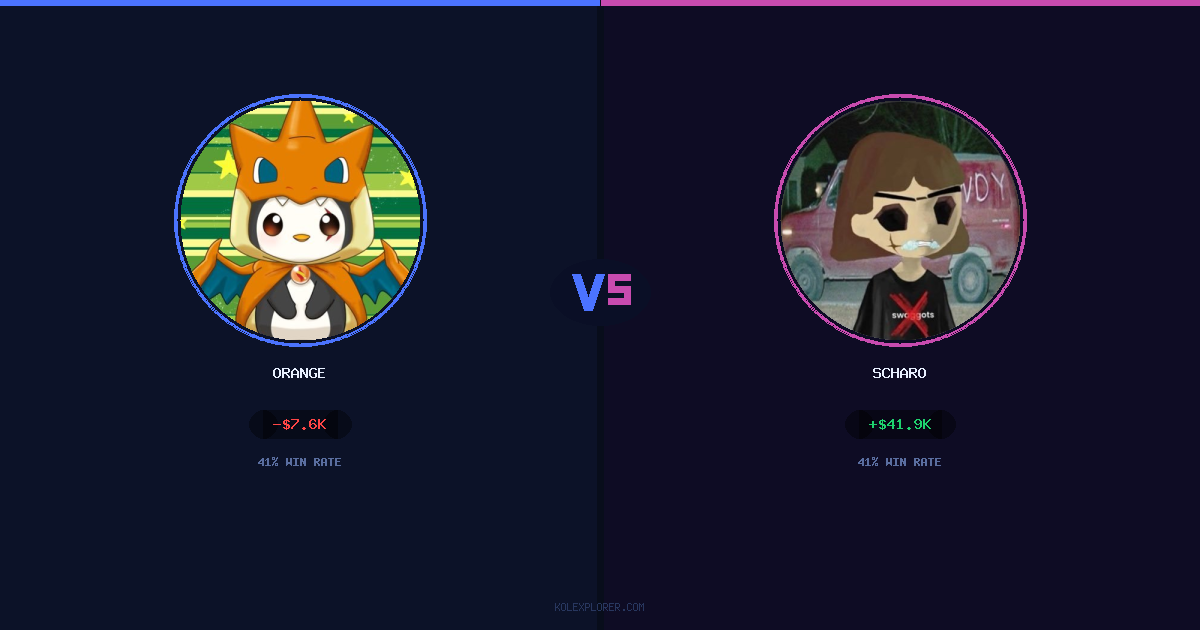 Orange vs Scharo preview