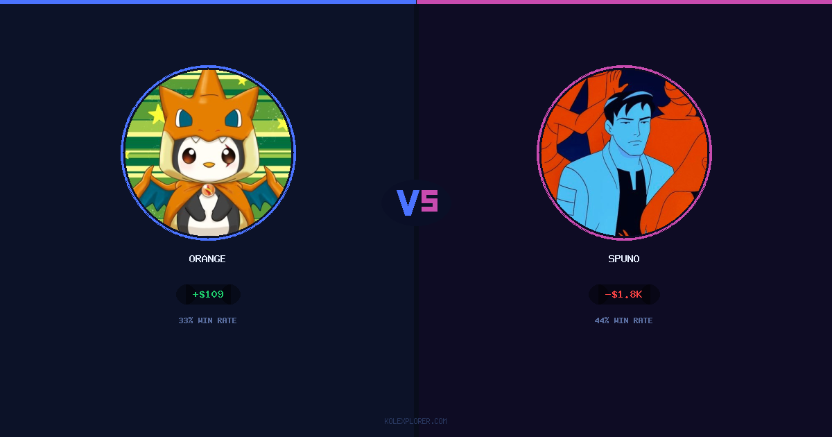 Orange vs Spuno preview