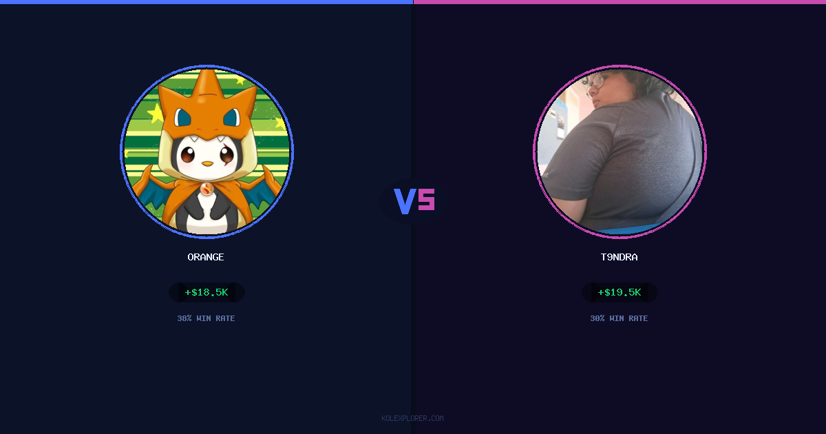 Orange vs T9ndra preview