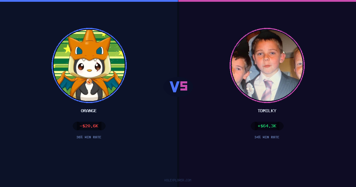Orange vs Tdmilky preview