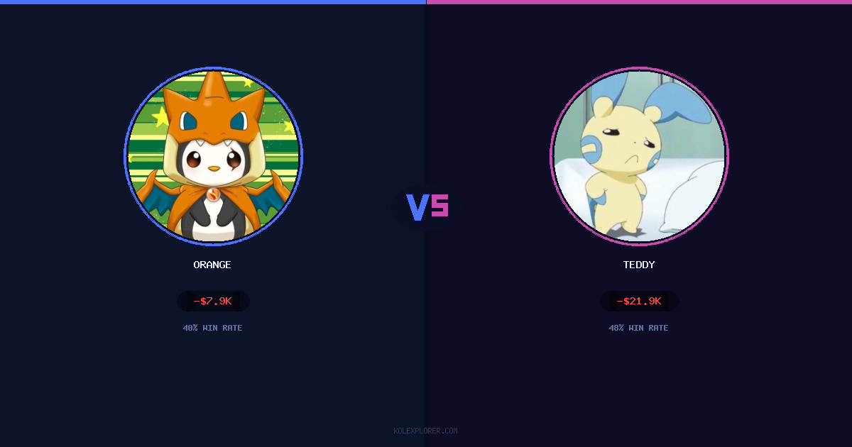 Orange vs Teddy preview