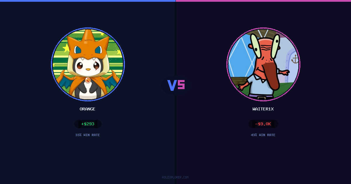 Orange vs Waiter1x preview