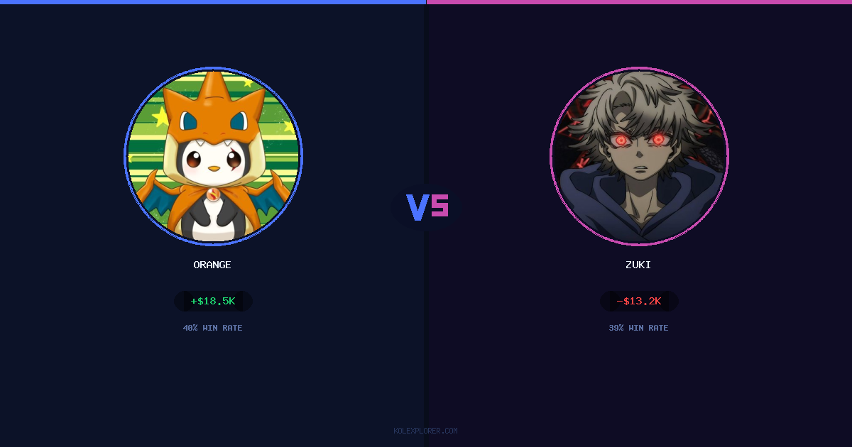 Orange vs Zuki preview