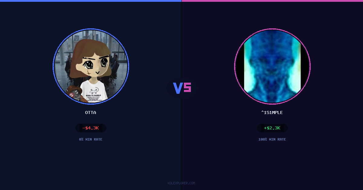 Otta vs ^1s1mple preview