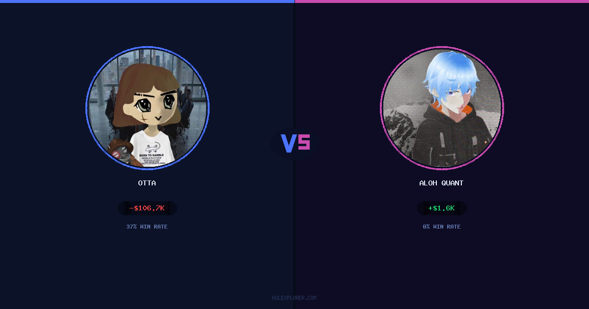 Otta vs Aloh Quant preview