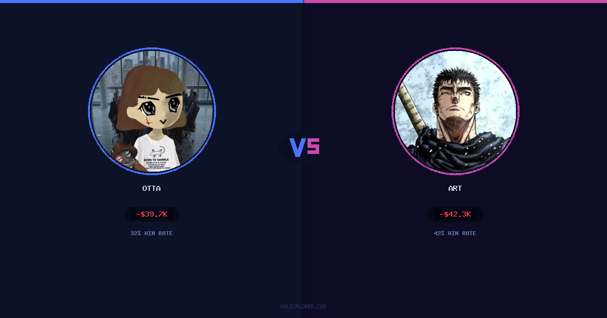 Otta vs Art preview