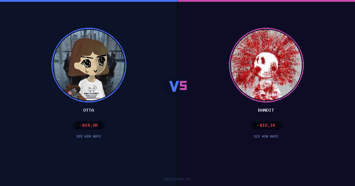 Otta vs Bandit preview