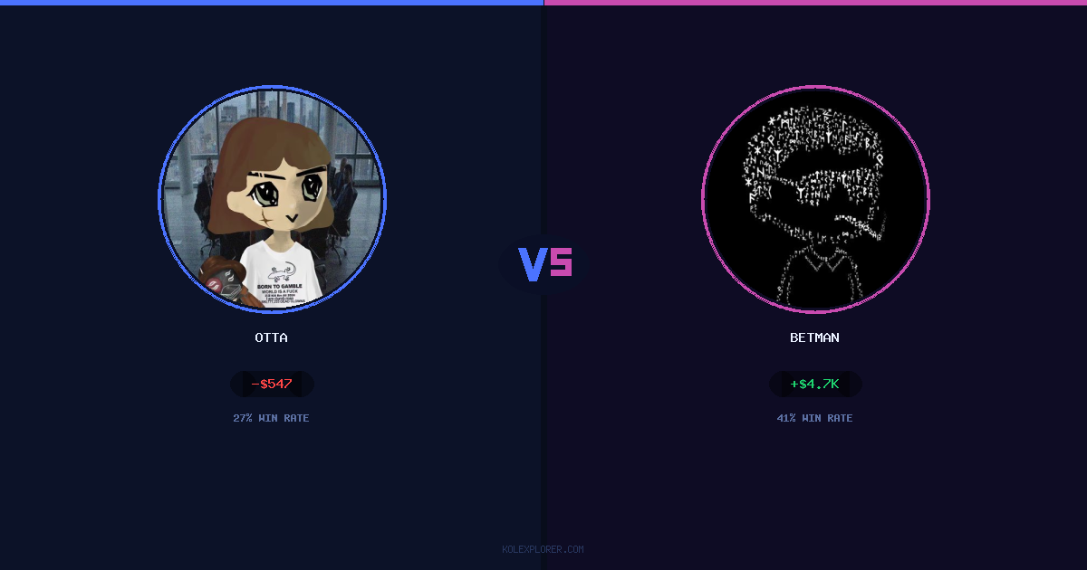 Otta vs Betman preview