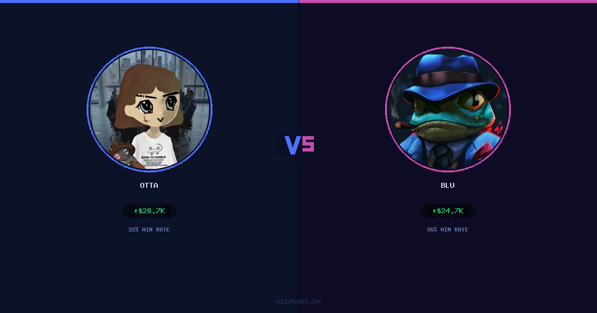 Otta vs Blu preview