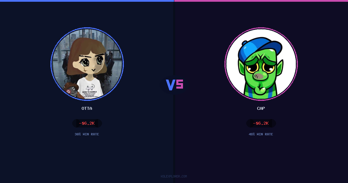 Otta vs Cap preview