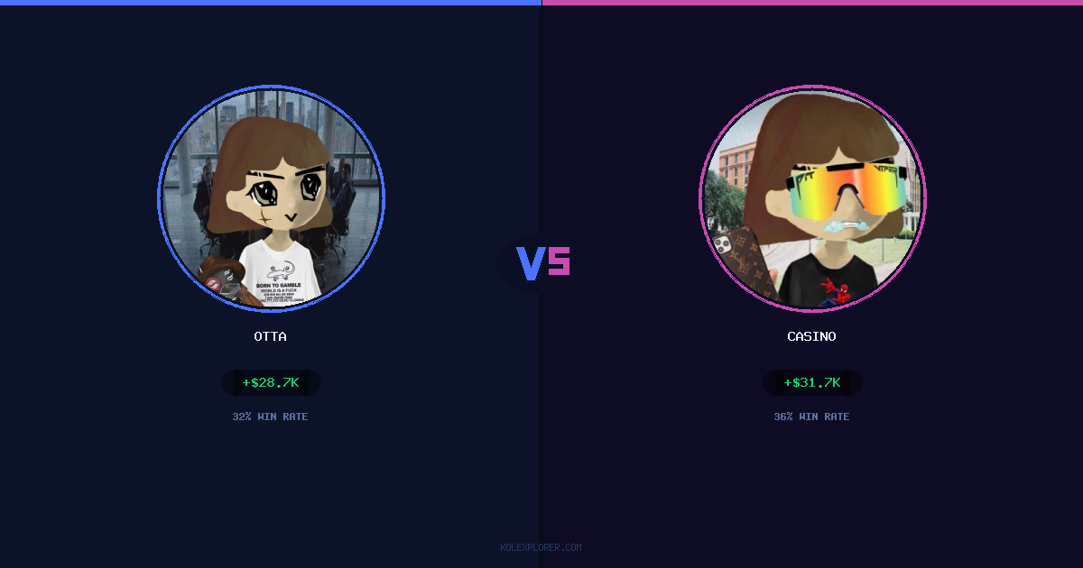 Otta vs Casino preview