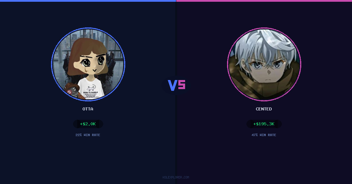 Otta vs Cented preview
