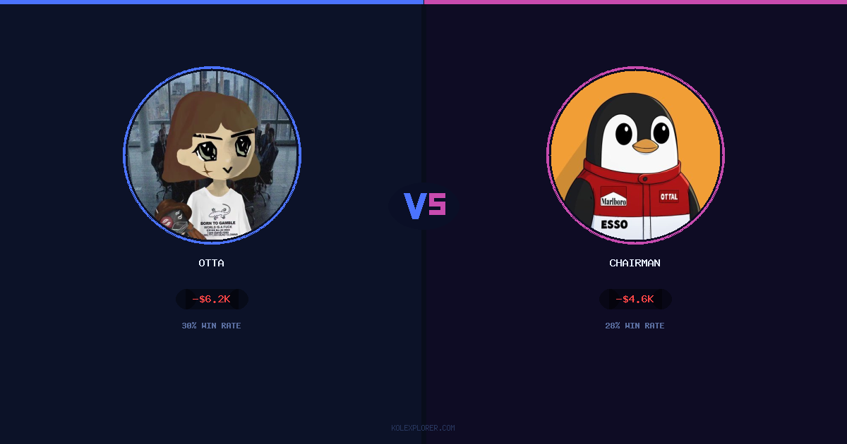 Otta vs Chairman preview