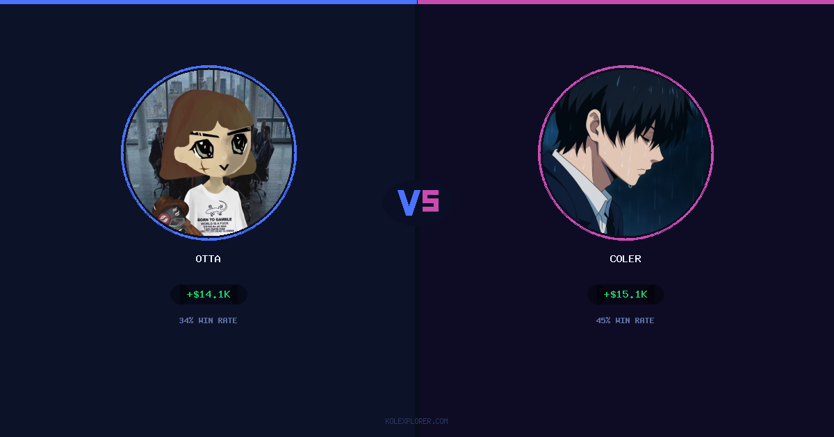 Otta vs Coler preview