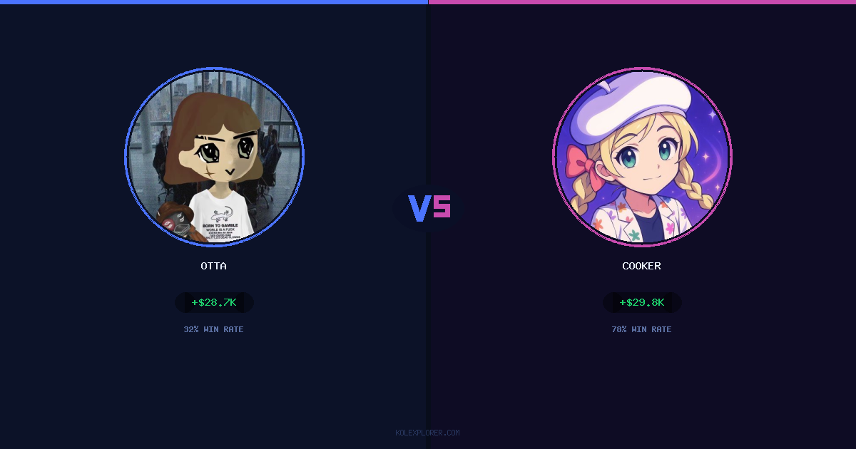 Otta vs Cooker preview