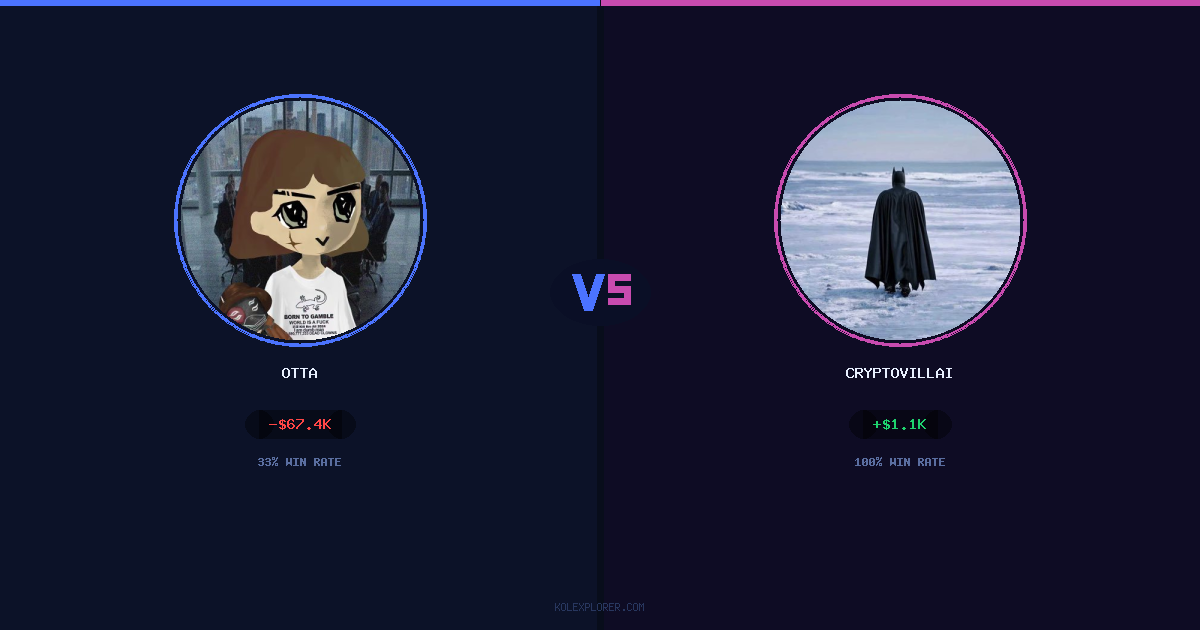Otta vs Cryptovillain26 preview