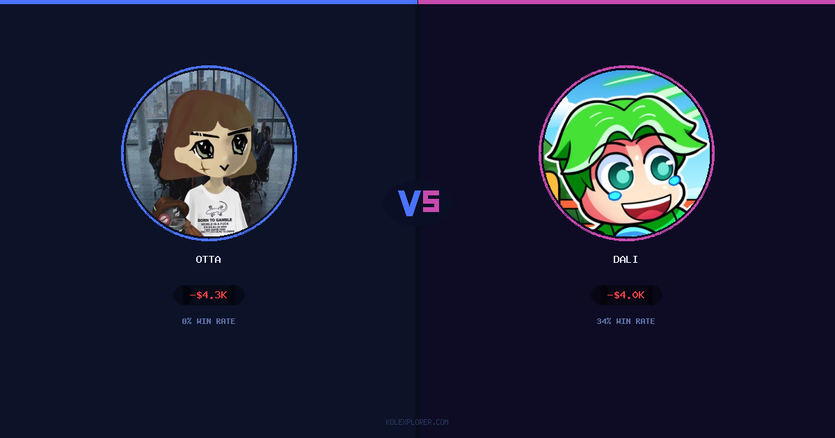 Otta vs Dali preview