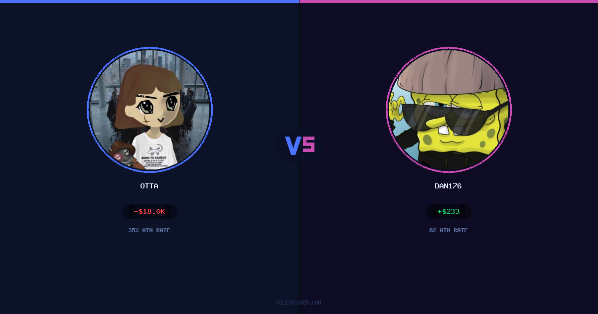 Otta vs Dan176 preview