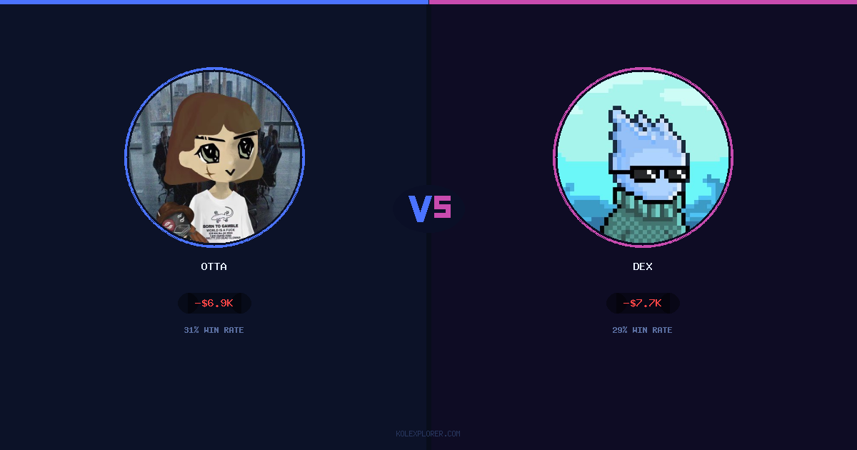 Otta vs Dex preview
