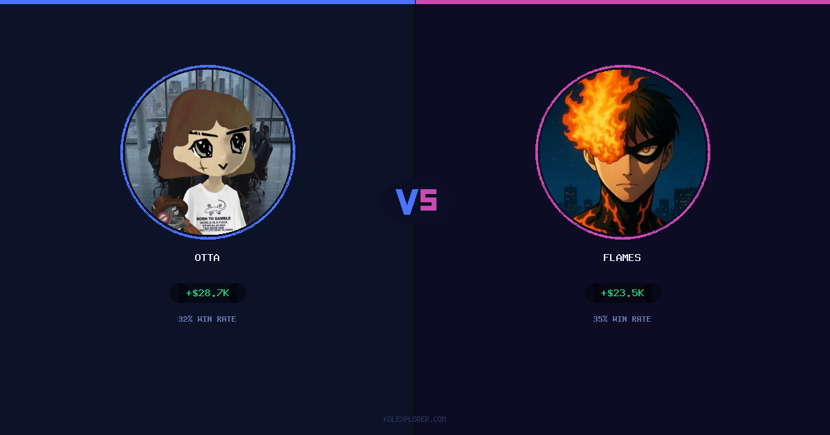Otta vs Flames preview