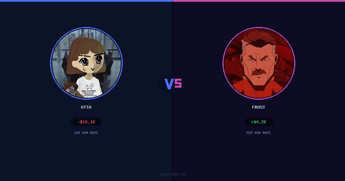 Otta vs Frost preview