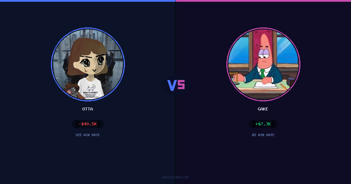 Otta vs Gake preview