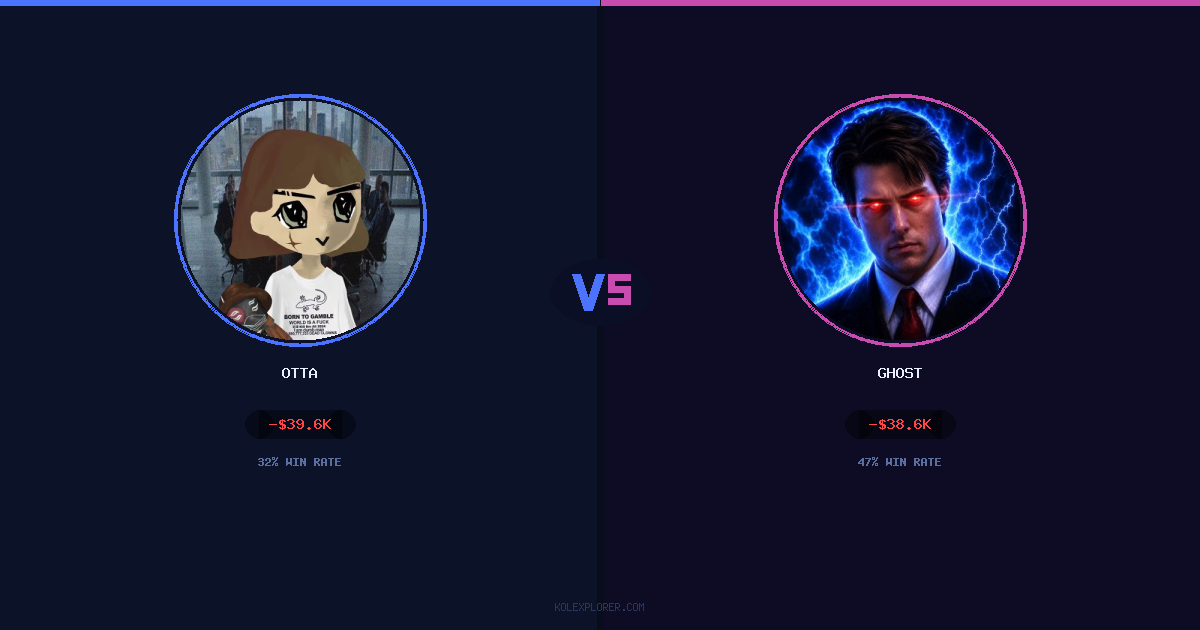 Otta vs Ghost preview