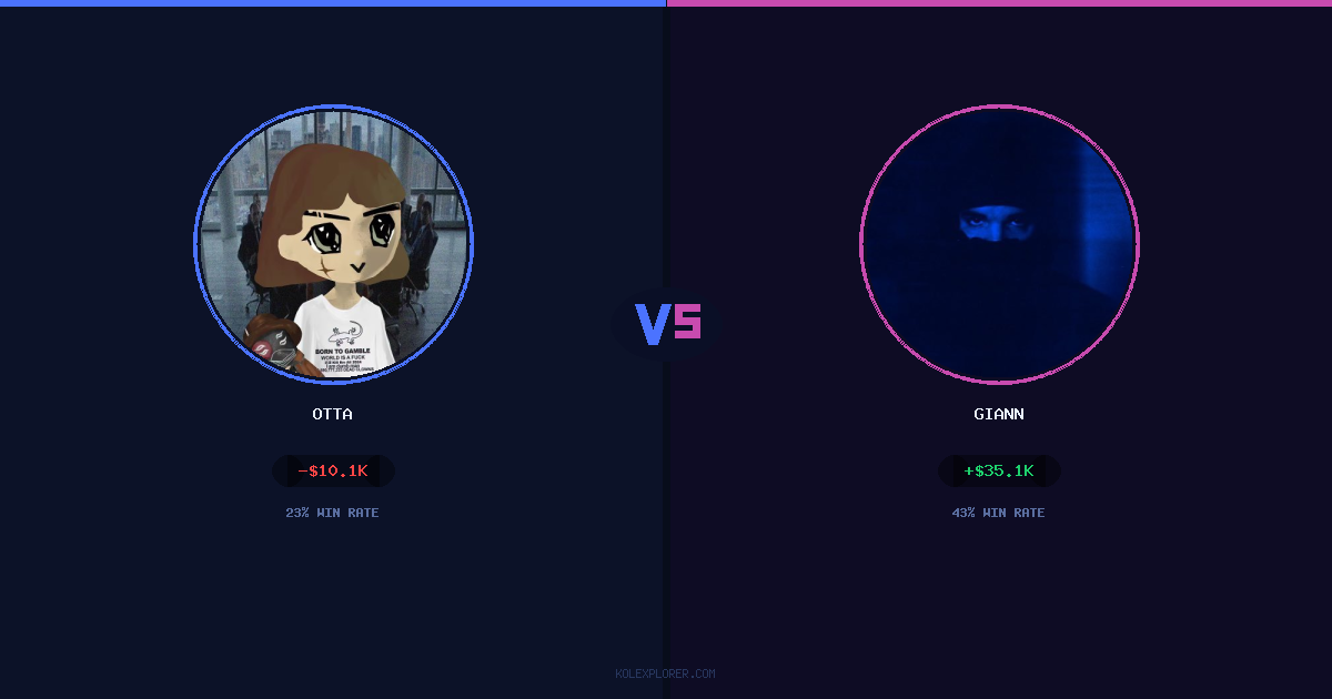 Otta vs Giann preview