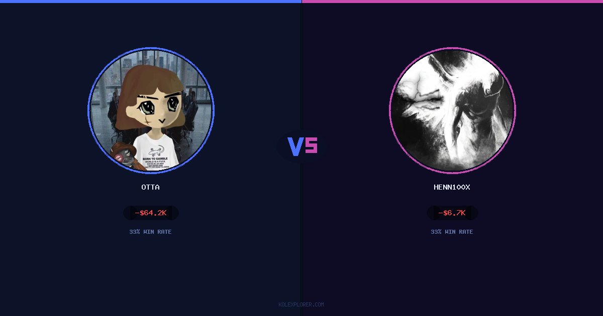 Otta vs Henn100x preview