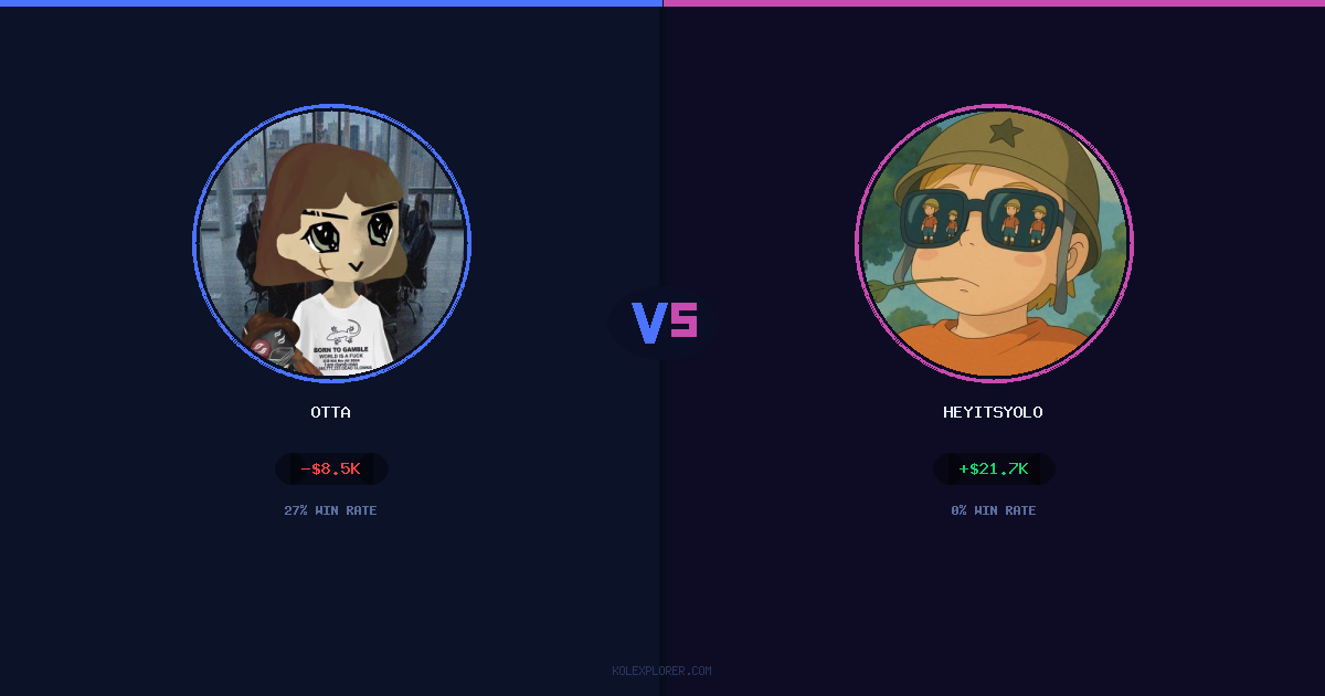 Otta vs Heyitsyolo preview