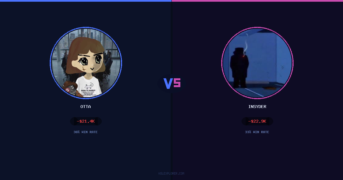 Otta vs Insyder preview