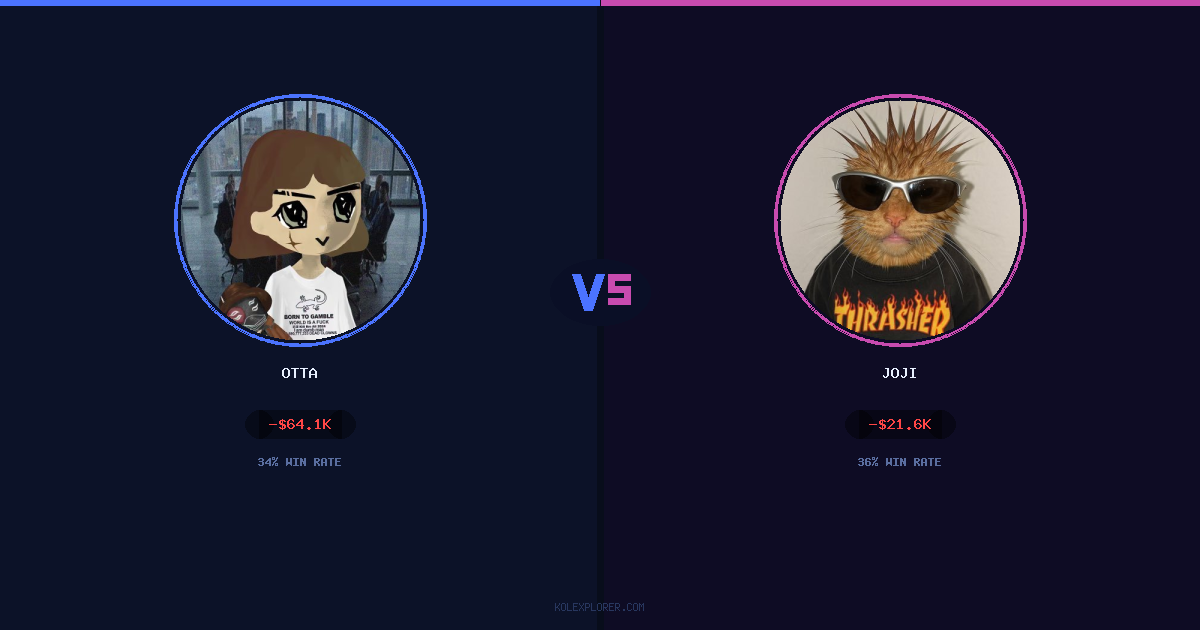 Otta vs Joji preview