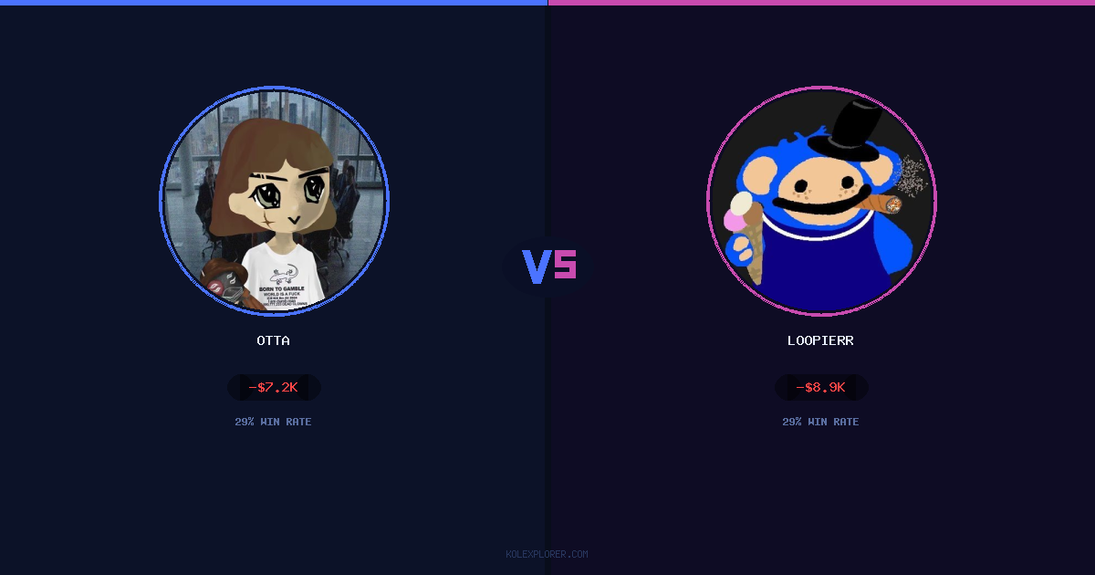 Otta vs Loopierr preview