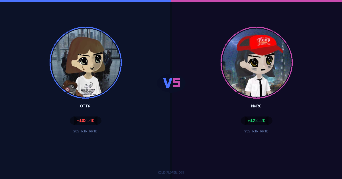 Otta vs Narc preview