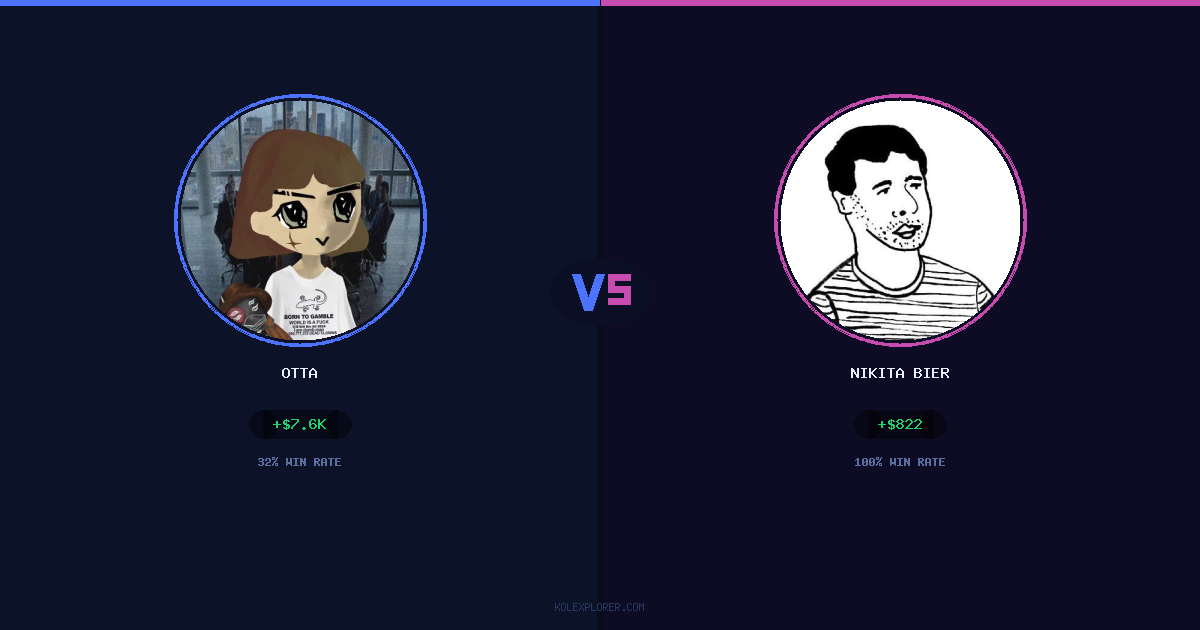 Otta vs Nikita Bier preview
