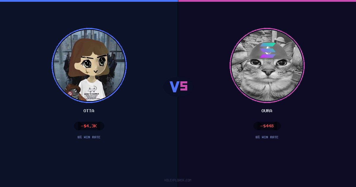 Otta vs Oura preview