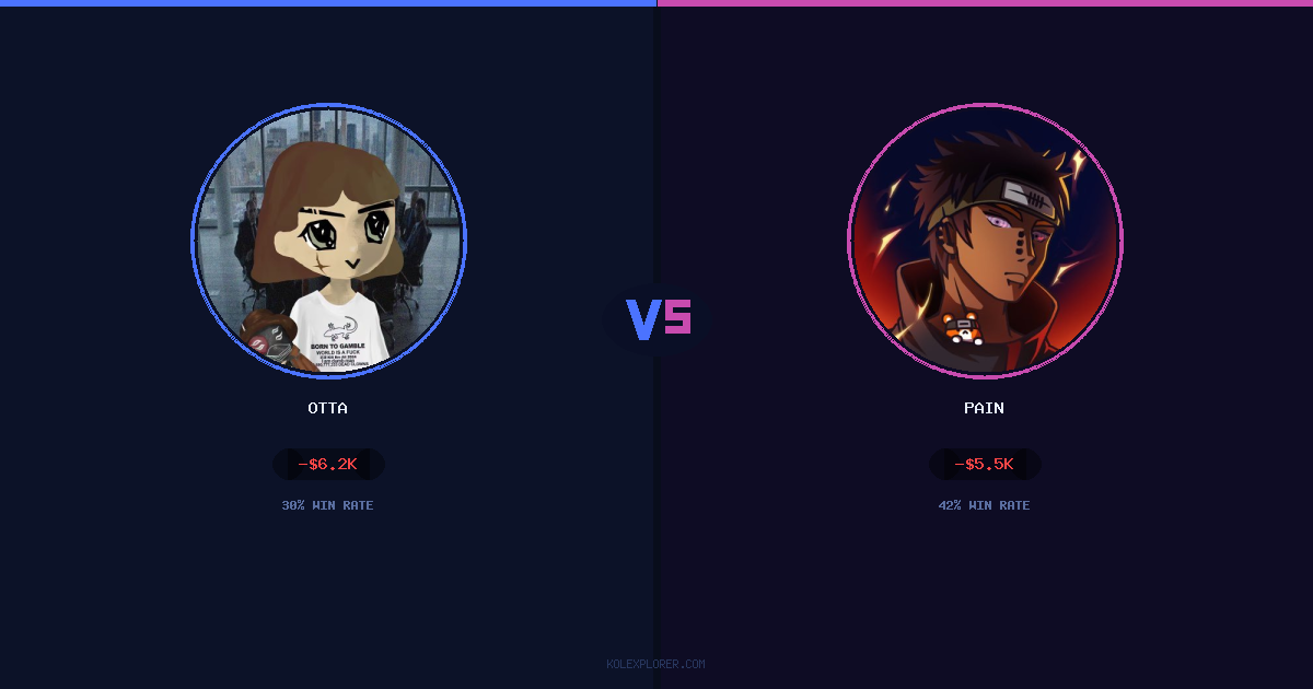 Otta vs Pain preview
