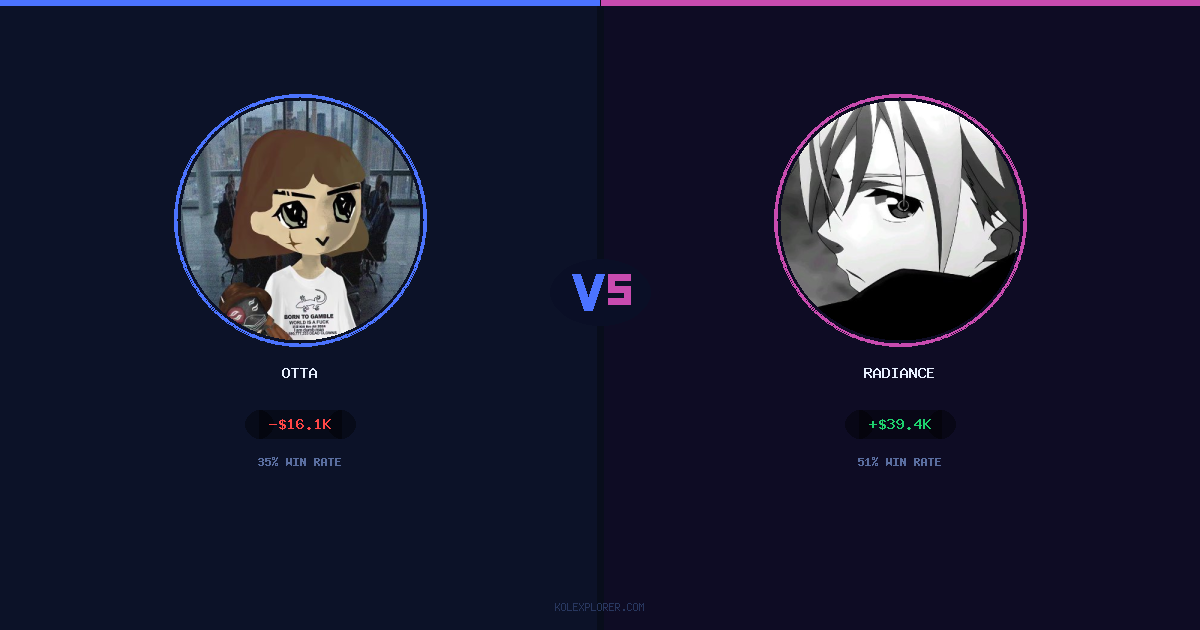 Otta vs Radiance preview