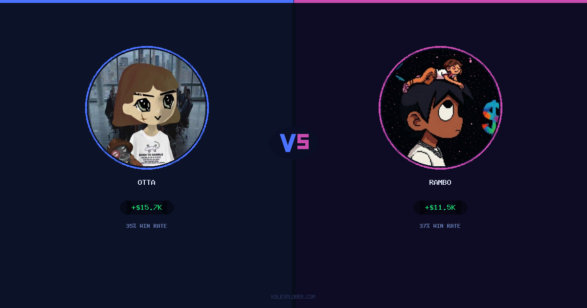 Otta vs Rambo preview