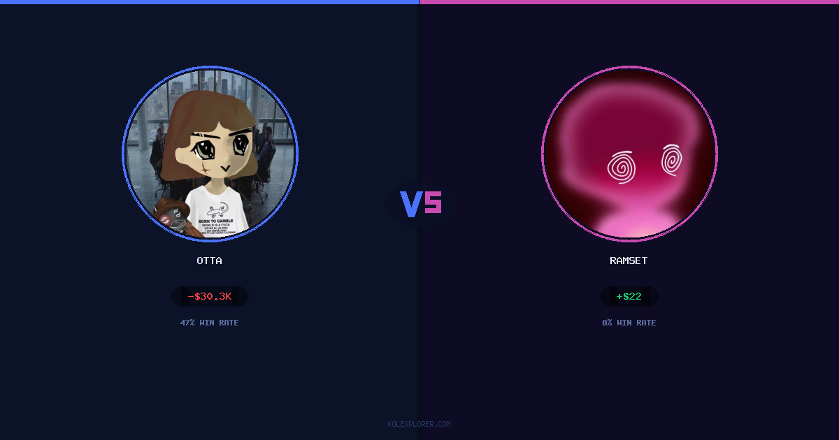 Otta vs Ramset preview