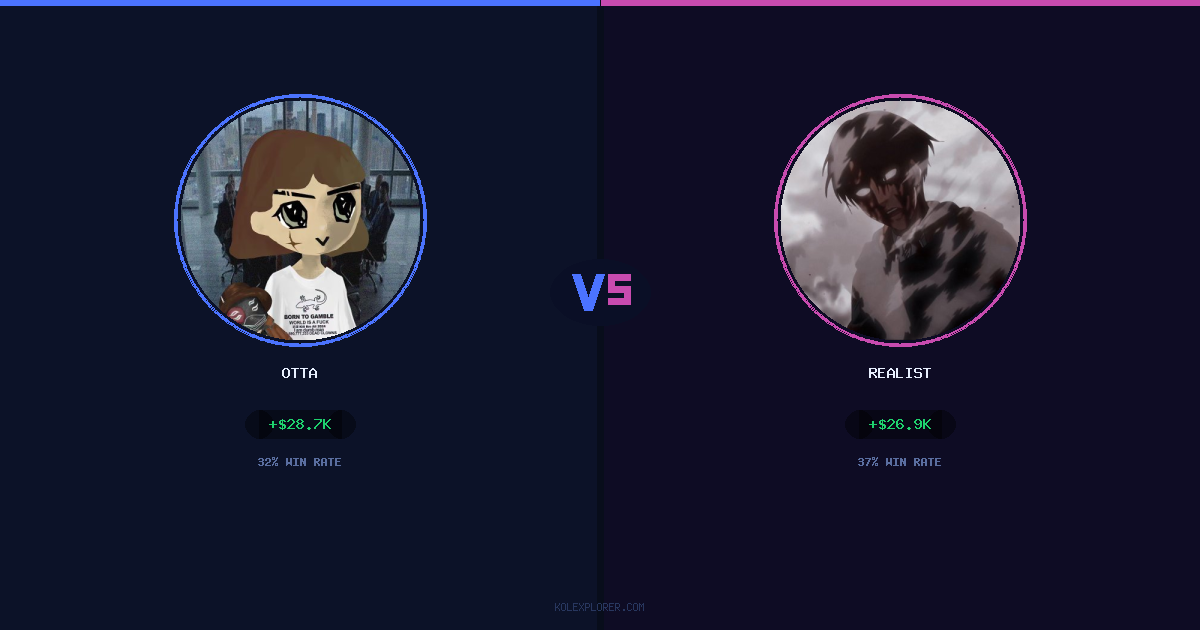 Otta vs Realist preview