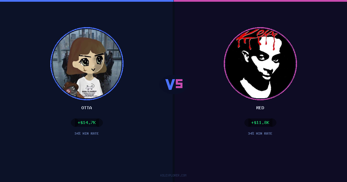 Otta vs Red preview