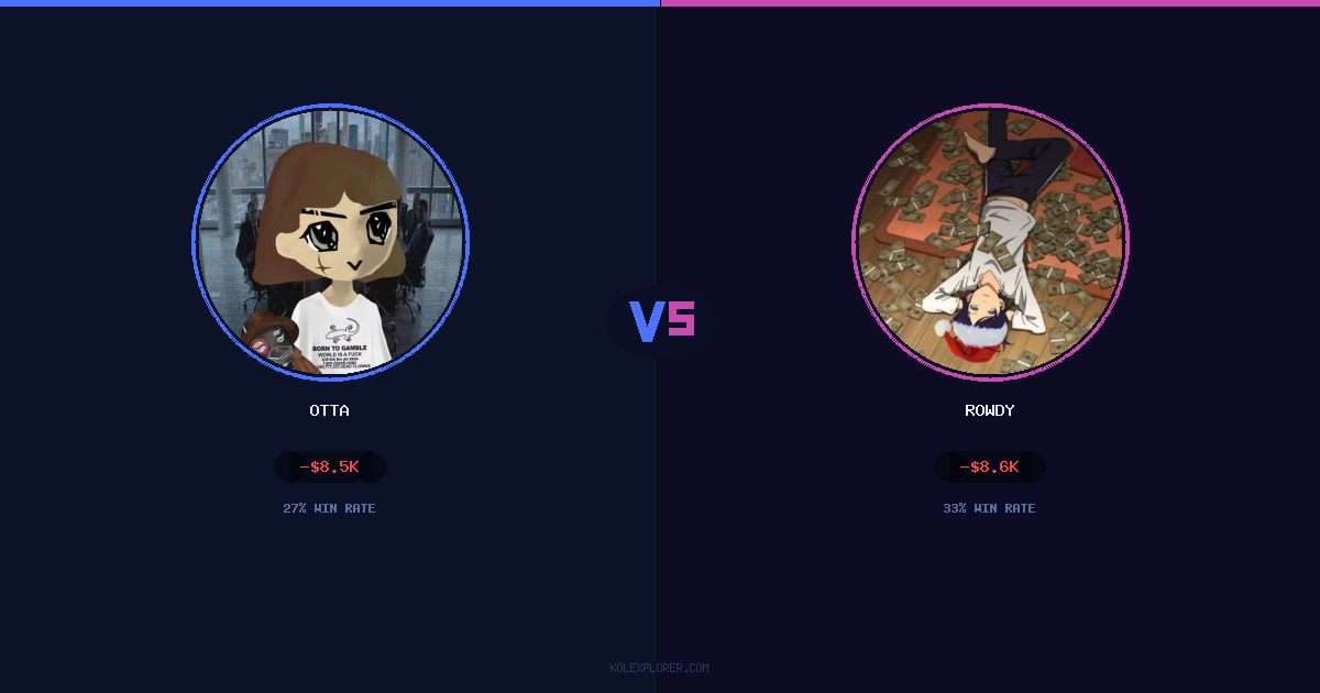 Otta vs Rowdy preview