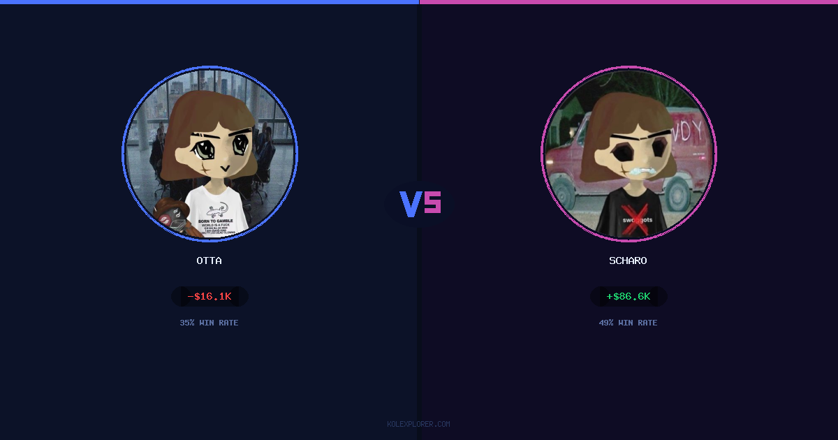 Otta vs Scharo preview
