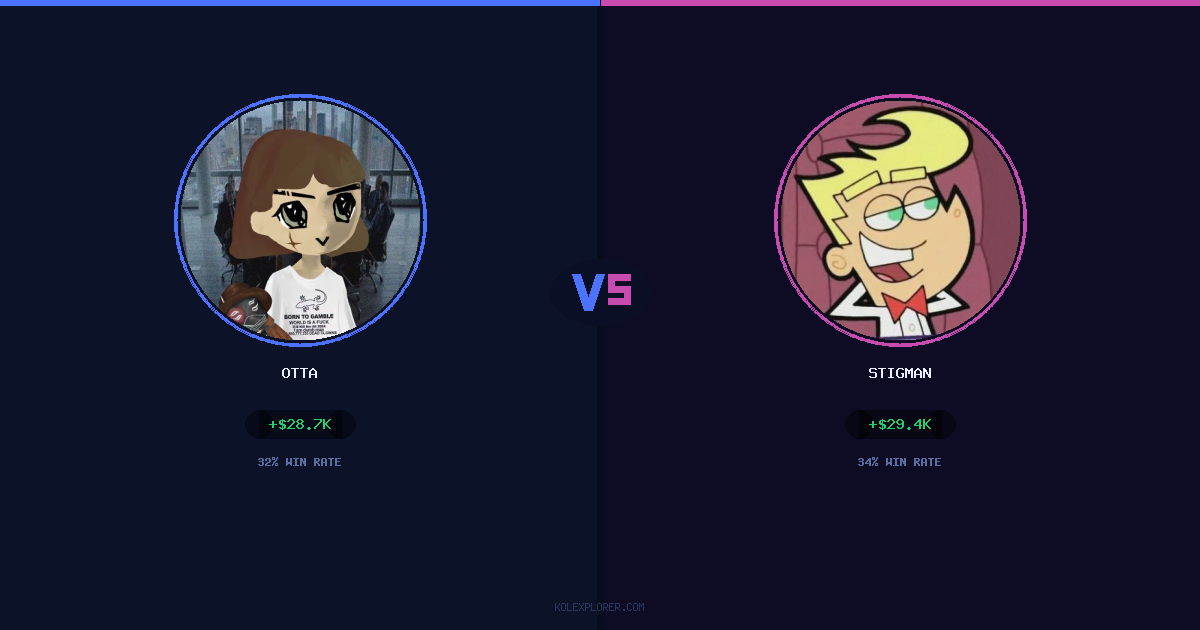 Otta vs Stigman preview