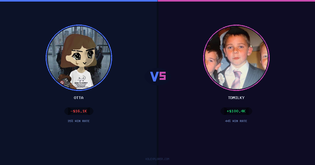 Otta vs Tdmilky preview